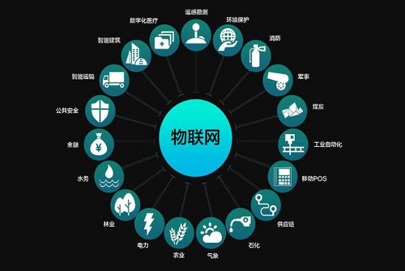 智慧未来：浙江迈伟智联科技有限公司赋能智能科技行业的探索之路