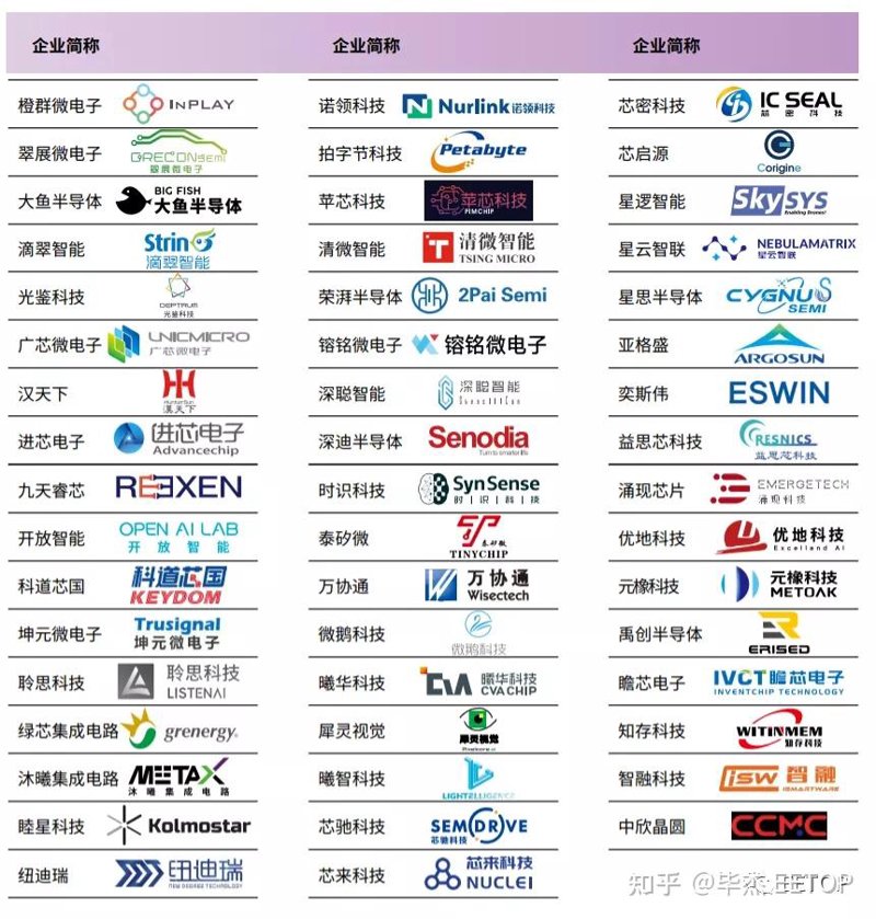 迈伟智联官网：引领未来的数字桥梁