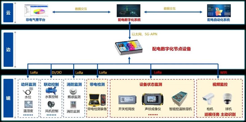迈伟大联官网:构建未来智能生活的新篇章