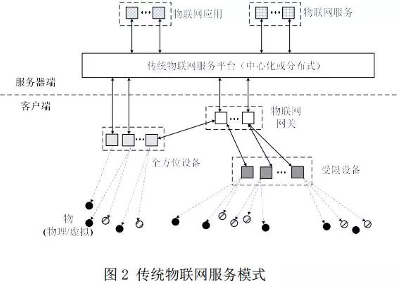 智能制造行业的创新者:迈伟智联引领产业转型