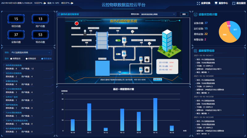 智能科技企业引领未来发展的风向标:聚焦浙江迈伟智联科技有限公司